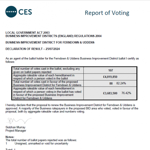 Ferndown & Uddens BID Ballot 2024 Result